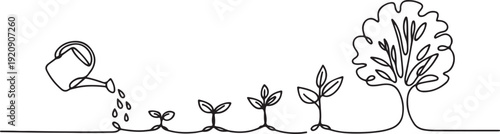 Continuous single line sketch drawing of watering can plant tree seedling growth.one line vector illustration with white background