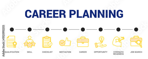 Career Planning Lineal Yellow Icon Set For Web Banner. Vector Illustration Concept With Some Icons. Designed In Lineal Yellow Style