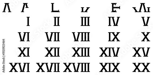 ローマ数字　0〜20