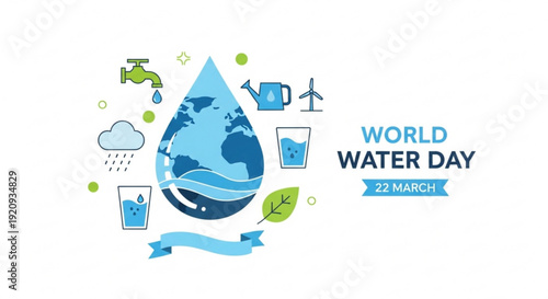 World water day poster with globe in a water drop on white