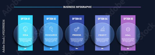 Modern business infographic template featuring a 5 step workflow layout with glassmorphism style elements. Designed with blue and purple gradient panels, circular glass shapes, and a dark background