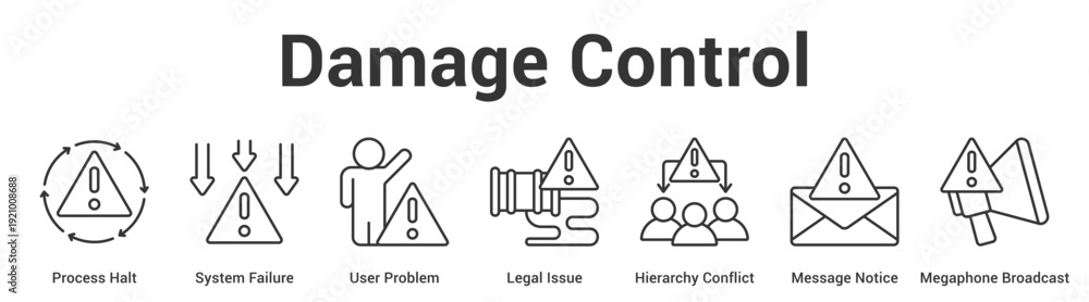 Fototapeta premium Damage Control web banner icon set vector illustration concept for business with icon of Process Halt, System Failure, User Problem, Legal Issue, Hierarchy Conflict, Message Noti.
