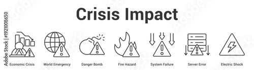 Crisis Impact web banner icon set vector illustration concept for business with icon of Economic Crisis, World Emergency, Danger Bomb, Fire Hazard, System Failure, Server Err.