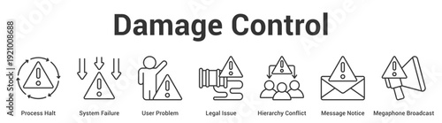 Damage Control web banner icon set vector illustration concept for business with icon of Process Halt, System Failure, User Problem, Legal Issue, Hierarchy Conflict, Message Noti.