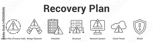 Recovery Plan web banner icon set vector illustration concept for business with icon of Action Plan (Process Halt), Bridge Obstacle, Checklist, Structure, Network System, Cl.