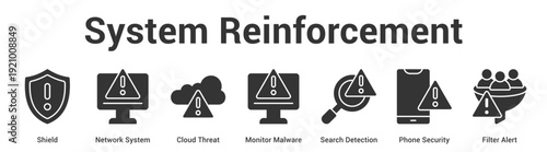 System Reinforcement web banner icon set vector illustration concept for business with icon of Shield, Network System, Cloud Threat, Monitor Malware, Search Detection, Phone Securi.