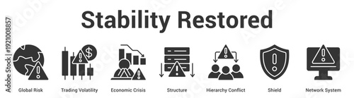 Stability Restored web banner icon set vector illustration concept for business with icon of Global Risk, Trading Volatility, Economic Crisis, Structure, Hierarchy Conflict, Shie.