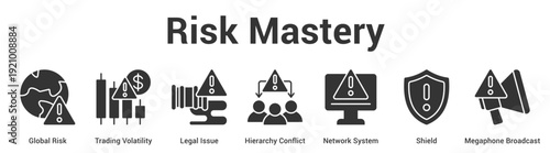 Risk Mastery web banner icon set vector illustration concept for business with icon of Global Risk, Trading Volatility, Legal Issue, Hierarchy Conflict, Network System, Shie.
