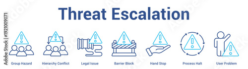 Threat Escalation web banner icon set vector illustration concept for business with icon of Group Hazard, Hierarchy Conflict, Legal Issue, Barrier Block, Hand Stop, Process Ha.