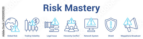 Risk Mastery web banner icon set vector illustration concept for business with icon of Global Risk, Trading Volatility, Legal Issue, Hierarchy Conflict, Network System, Shie.
