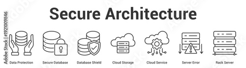 Secure Architecture web banner icon set vector illustration concept for business with icon of Data Protection, Secure Database, Database Shield, Cloud Storage, Cloud Service, Server Err.