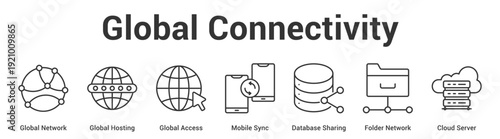 Global Connectivity web banner icon set vector illustration concept for business with icon of Global Network, Global Hosting, Global Access, Mobile Sync, Database Sharing, Folder Netwo.