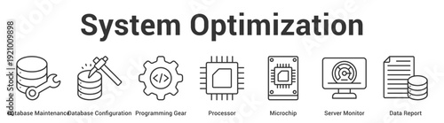 System Optimization web banner icon set vector illustration concept for business with icon of Database Maintenance, Database Configuration, Programming Gear, Processor, Microchip, Server Monit.
