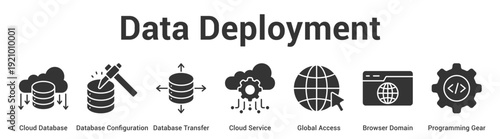 Data Deployment web banner icon set vector illustration concept for business with icon of Cloud Database, Database Configuration, Database Transfer, Cloud Service, Global Access, Browser Doma.