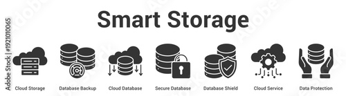 Smart Storage web banner icon set vector illustration concept for business with icon of Cloud Storage, Database Backup, Cloud Database, Secure Database, Database Shield, Cloud Servi.