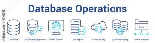 Database Operations web banner icon set vector illustration concept for business with icon of Database, Database Maintenance, Server Monitor, Data Report, Cloud History, Database Back.