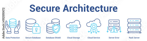 Secure Architecture web banner icon set vector illustration concept for business with icon of Data Protection, Secure Database, Database Shield, Cloud Storage, Cloud Service, Server Err.