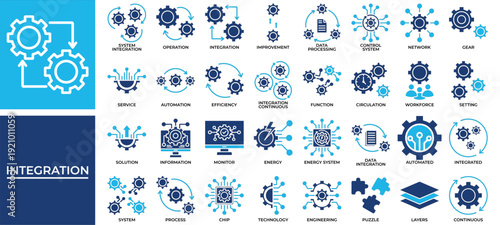 Integration icon set collection. Containing layers, operation, efficiency, puzzle, improvement, monitor, report .Solid vector icons collection