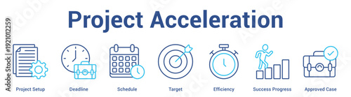 Project Acceleration web banner icon set vector illustration concept for business with icon of Project Setup, Deadline, Schedule, Target, Efficiency, Success Progre.