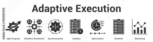 Adaptive Execution web banner icon set vector illustration concept for business with icon of Agile Progress, Workflow Distribution, Synchronization, Deadline, Optimizati.