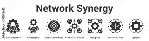 Network Synergy web banner icon set vector illustration concept for business with icon of Team Integration, Collaboration, Global Connectivity, Workflow Distribution, Workgro.