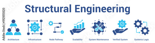 Structural Engineering web banner icon set vector illustration concept for business with icon of Architecture, Infrastructure, Node Pathway, Scalability, System Maintenance, Verified Syst.