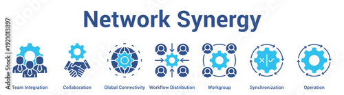 Network Synergy web banner icon set vector illustration concept for business with icon of Team Integration, Collaboration, Global Connectivity, Workflow Distribution, Workgro.