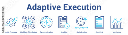 Adaptive Execution web banner icon set vector illustration concept for business with icon of Agile Progress, Workflow Distribution, Synchronization, Deadline, Optimizati.