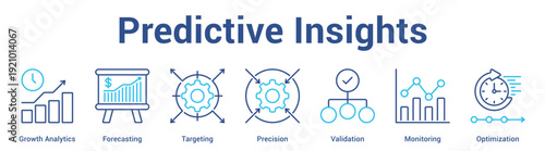 Predictive Insights web banner icon set vector illustration concept for business with icon of Growth Analytics, Forecasting, Targeting, Precision, Validati.