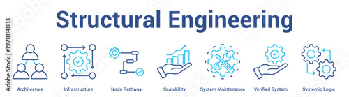 Structural Engineering web banner icon set vector illustration concept for business with icon of Architecture, Infrastructure, Node Pathway, Scalability, System Maintenance, Verified Syst.