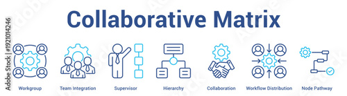 Collaborative Matrix web banner icon set vector illustration concept for business with icon of Workgroup, Team Integration, Supervisor, Hierarchy, Collaboration, Workflow Distributi.