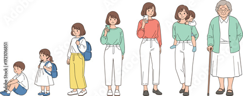 Stages of human life from childhood to old age showing growth, adulthood, parenthood, and elderly years, family life cycle illustration isolated on light background for social concepts