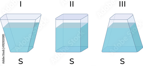 Three containers with varying shapes and liquid levels illustrate a physics concept