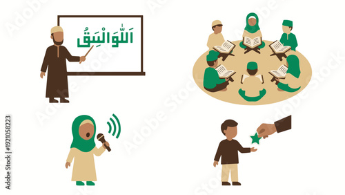 Kids Quran Study Class Madrasa Education Learning Set