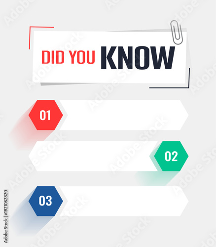 did you know faq questionnaire concept template