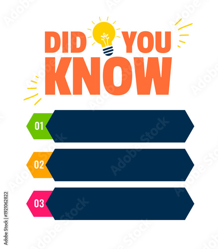 did you know query concept template for social media