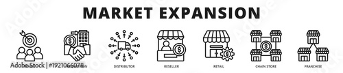 Strategic market banner emphasizing channel development, retail partnerships, and structured expansion strategies to increase brand presence and drive sustainable commercial growth.