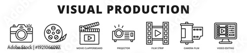 Executive banner highlighting professional visual production workflow from filming and projection to advanced editing and cinematic content development.