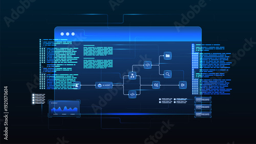 AI workflow automation artificial intelligence. ai agent workflow diagram dashboard machine learning with data flow process, coding and automation system.
