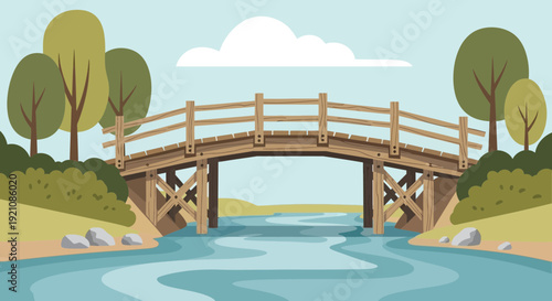 Wooden bridge over a flowing river in a serene landscape with trees and sky