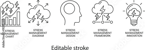 Mental health stress management icon set featuring psychological diagram framework innovation chart and design with editable stroke for corporate wellness illustration
