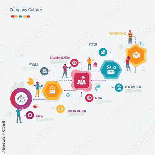 Company Culture Infographic with Collaborative Elements.