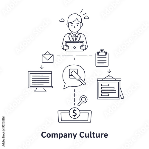 Simple Line Art Illustration of Company Culture and Workflow Process.