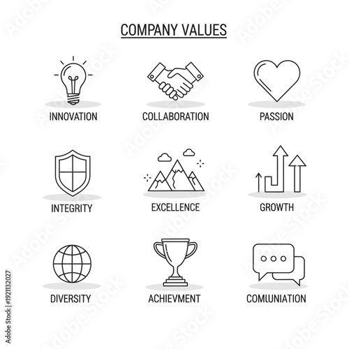 Company Values Infographic with Icons and Text.