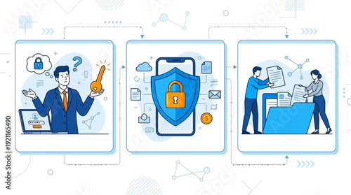 Digital Data Security & Information Management: Password Protection, Mobile Privacy & Secure Document Handling Workflow