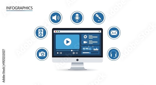 Wallpaper Mural Interactive digital media workstation concept with a video player on a monitor, surrounded by essential icons for multimedia content creation, communication, and entertainment Torontodigital.ca