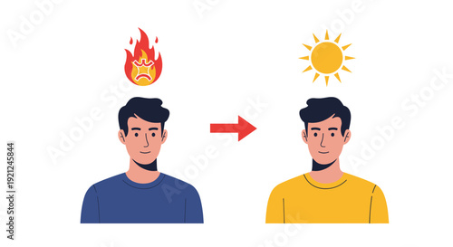 Comparison illustration showing a man experiencing anger or stress represented by fire transformed into a calm state with sun.