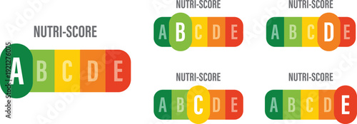Colorful nutrition score scale system for food packaging showing healthy rating from A to E