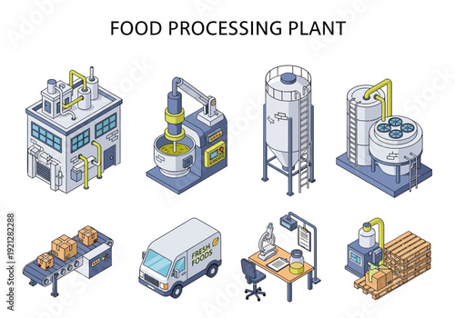 Illustrations depicting a modern food processing plant with various machinery, conveyor belts, silos, and a delivery van, representing industrial food production