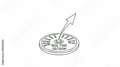 Real Time Decision Making Dial Indicator.
